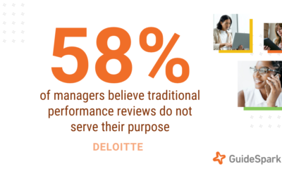 People, Not Paperwork: A Step-by-Step Guide to More Effective Employee Performance Reviews