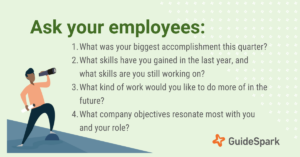 Ask your employees: 1. What was your biggest accomplishment this quarter? 2. What skills have you gained in the last year, and what skills are you still working on? 3. What kind of work would you like to do more of in the future? 4. What company objectives resonate most with you and your role?